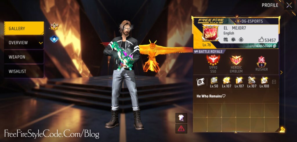 Aditya Singh Sikarwar